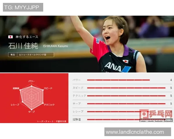 杭州乒乓球队在比赛中的控制能力分析与得失总结